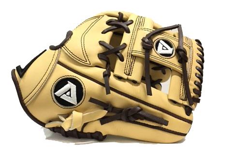 ARN5 latest glove series by Akadema