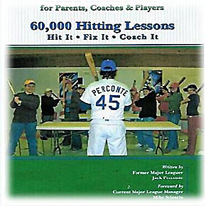 60,000 Hitting Lessons