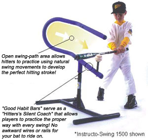 Ultra Instructoswing Louisville Slugger Hitting Station batting tee