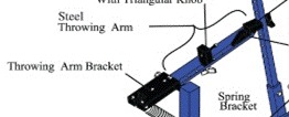 Throwing Arm Bracket for Blue Flame Ultimate Pitching Machine